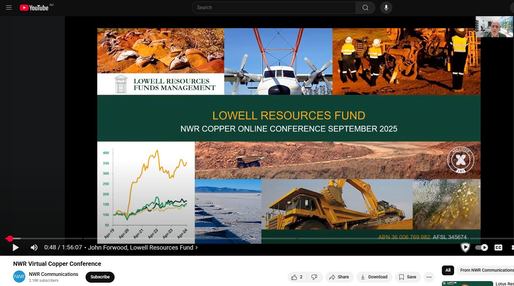 Keynote speaker at NRW virtual copper conference