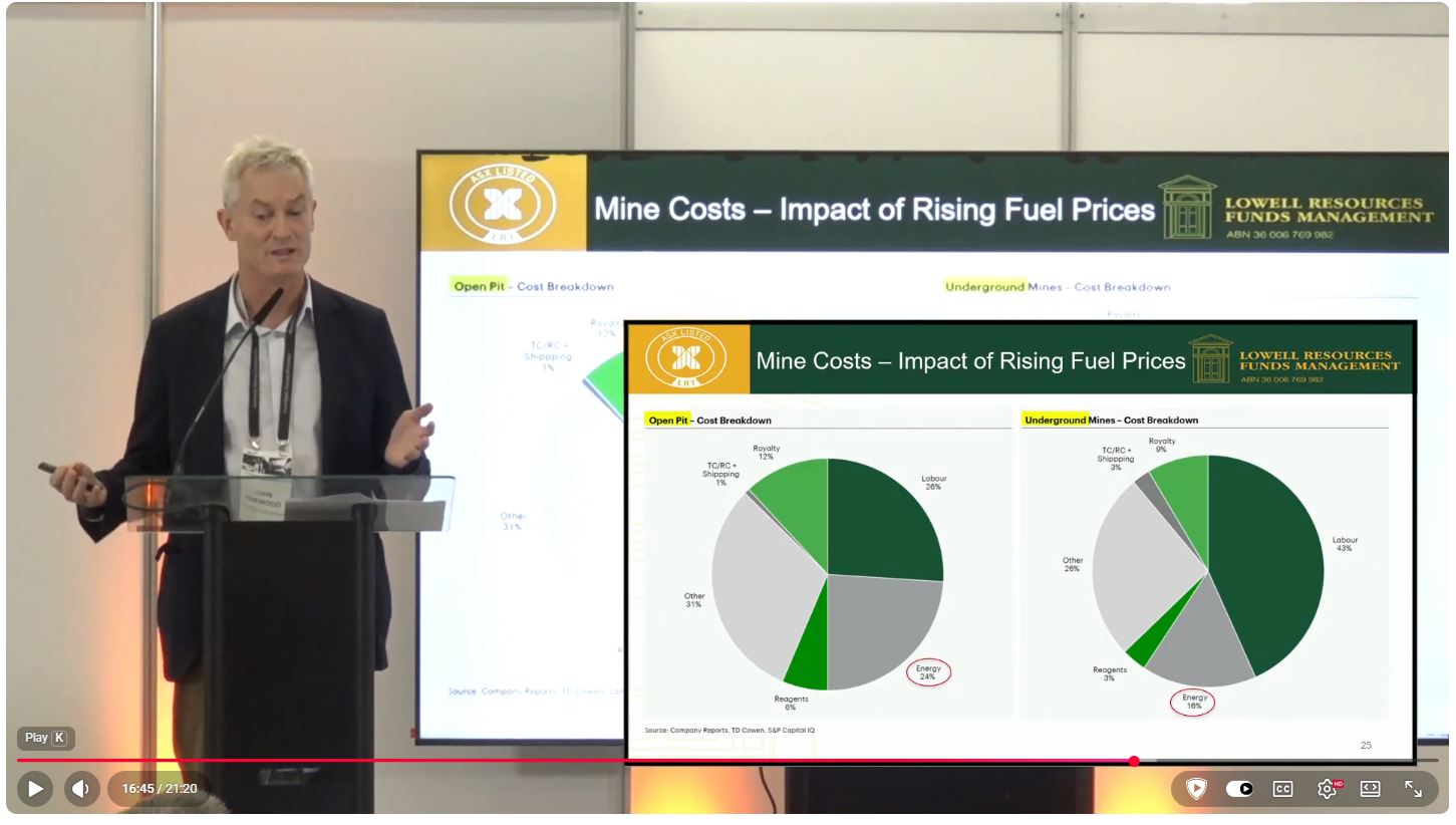 Presentation to the Hamburg Mining Conference 2026!